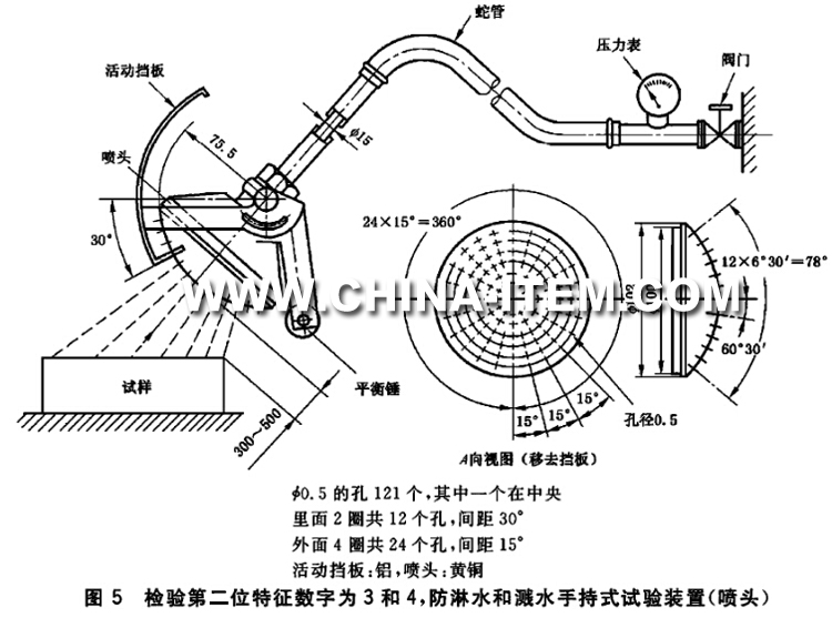 检验第二位特征数字为3和4，防淋水和溅水手持式试验装置（喷头）