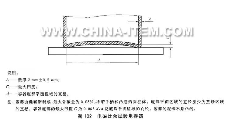 GB 4706.22-2008 图102 电磁灶台试验用容器.jpg